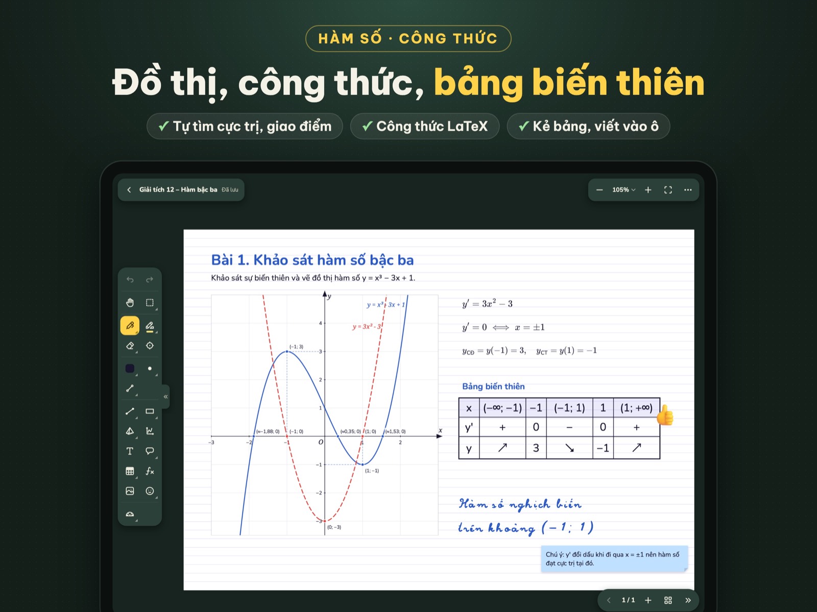 Đồ thị hàm số và công thức